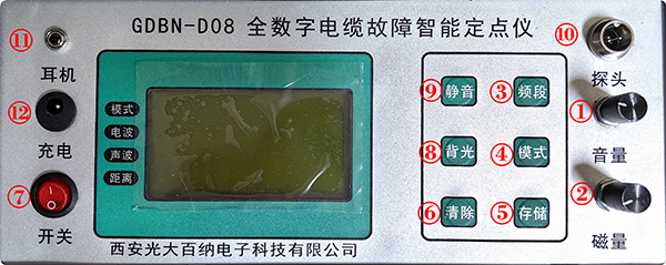 GDBN-D08定點儀面板 GDBN-D08定點儀面板
