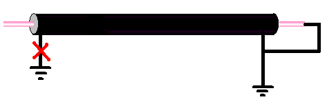 GDBN-S013電纜識(shí)別儀直接法接線(xiàn)方式