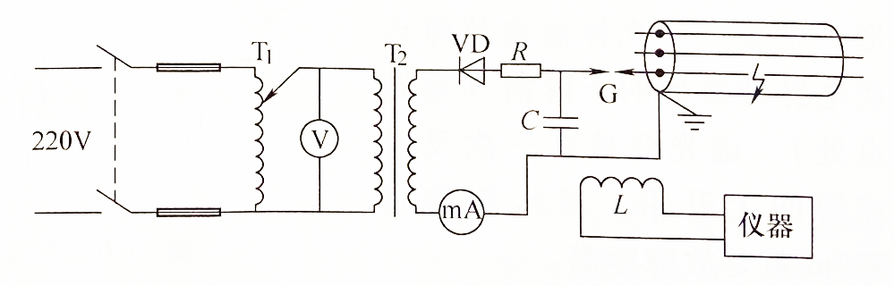 沖擊高壓閃絡(luò)測(cè)試法接線(xiàn)圖